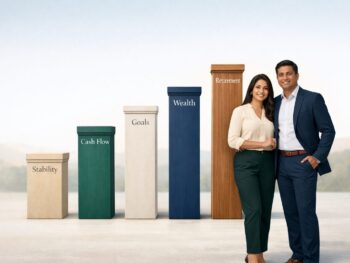 Financial Planning Steps India: The 5-Pillar Method Every Indian Must Follow